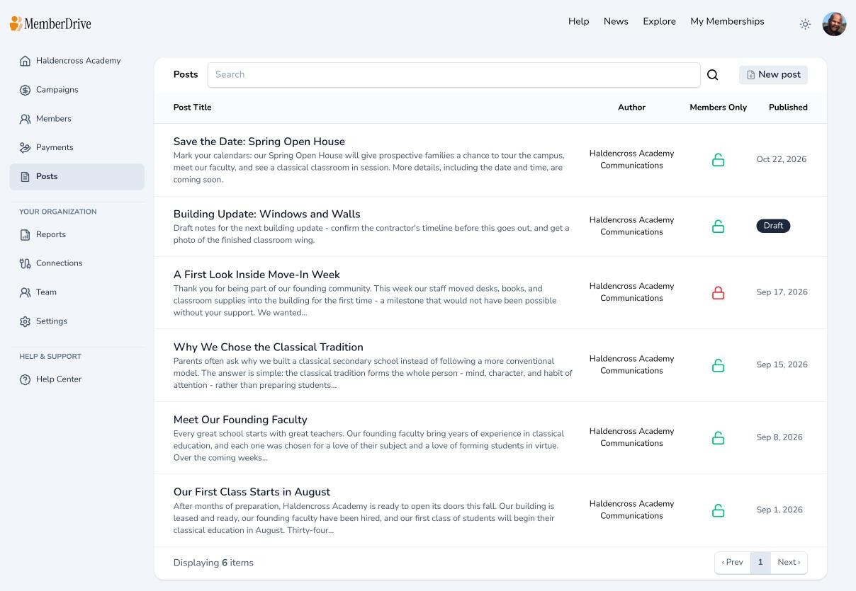Posts list