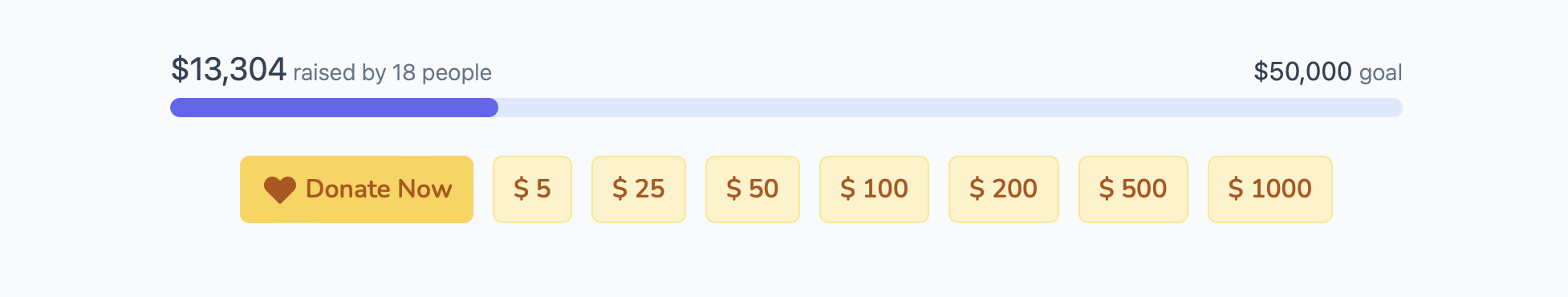 Donate Now