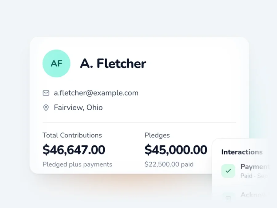 A member record for A. Fletcher showing $49,647.00 in contributions, a $48,000.00 pledge, recent interactions, and the next upcoming payment