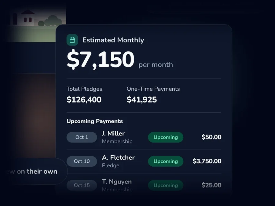 A campaign card beside a dashboard panel showing $8,250 estimated monthly revenue and the payments scheduled for next month