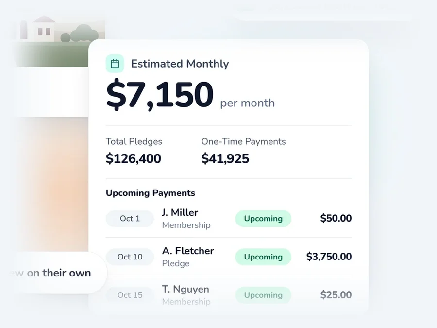 A campaign card beside a dashboard panel showing $8,250 estimated monthly revenue and the payments scheduled for next month