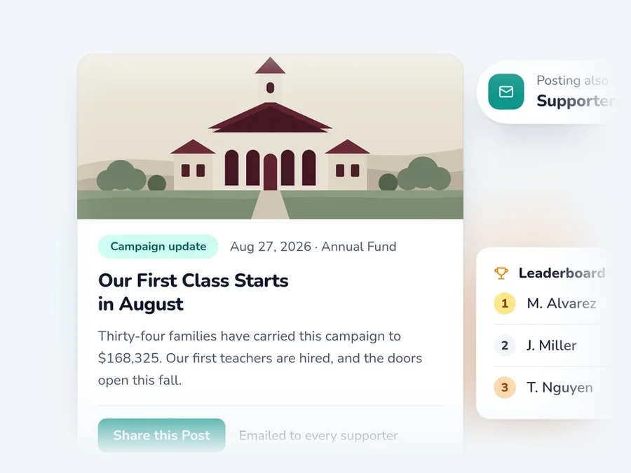 A campaign update post with a photo and a Share this Post button, beside the campaign leaderboard